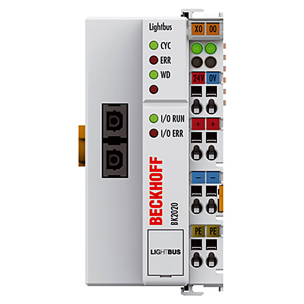 BK2020 New Beckhoff H2Lightbus Bus Coupler